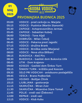 Prvomajska budnica 2025